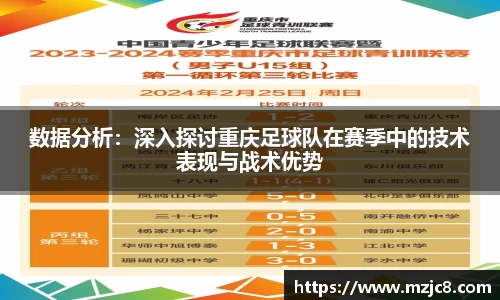 数据分析：深入探讨重庆足球队在赛季中的技术表现与战术优势