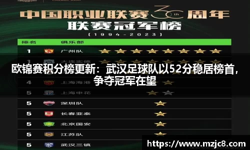 欧锦赛积分榜更新：武汉足球队以52分稳居榜首，争夺冠军在望
