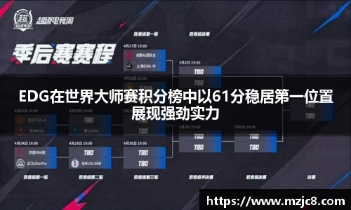 EDG在世界大师赛积分榜中以61分稳居第一位置展现强劲实力