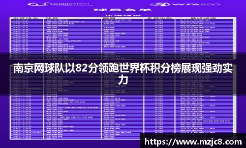 南京网球队以82分领跑世界杯积分榜展现强劲实力