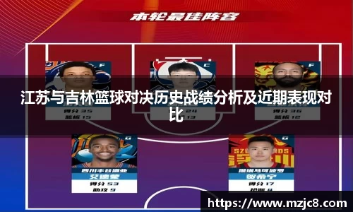 江苏与吉林篮球对决历史战绩分析及近期表现对比